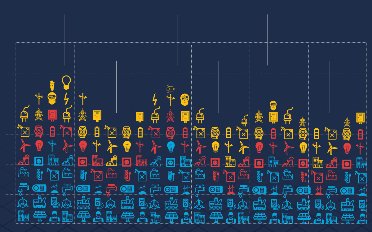 Matriz Histórica de Generación de Energía